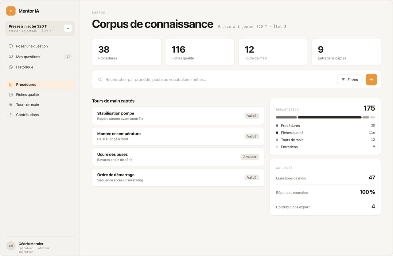 Corpus de connaissance organisé par thème